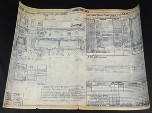 Burmah blueprint